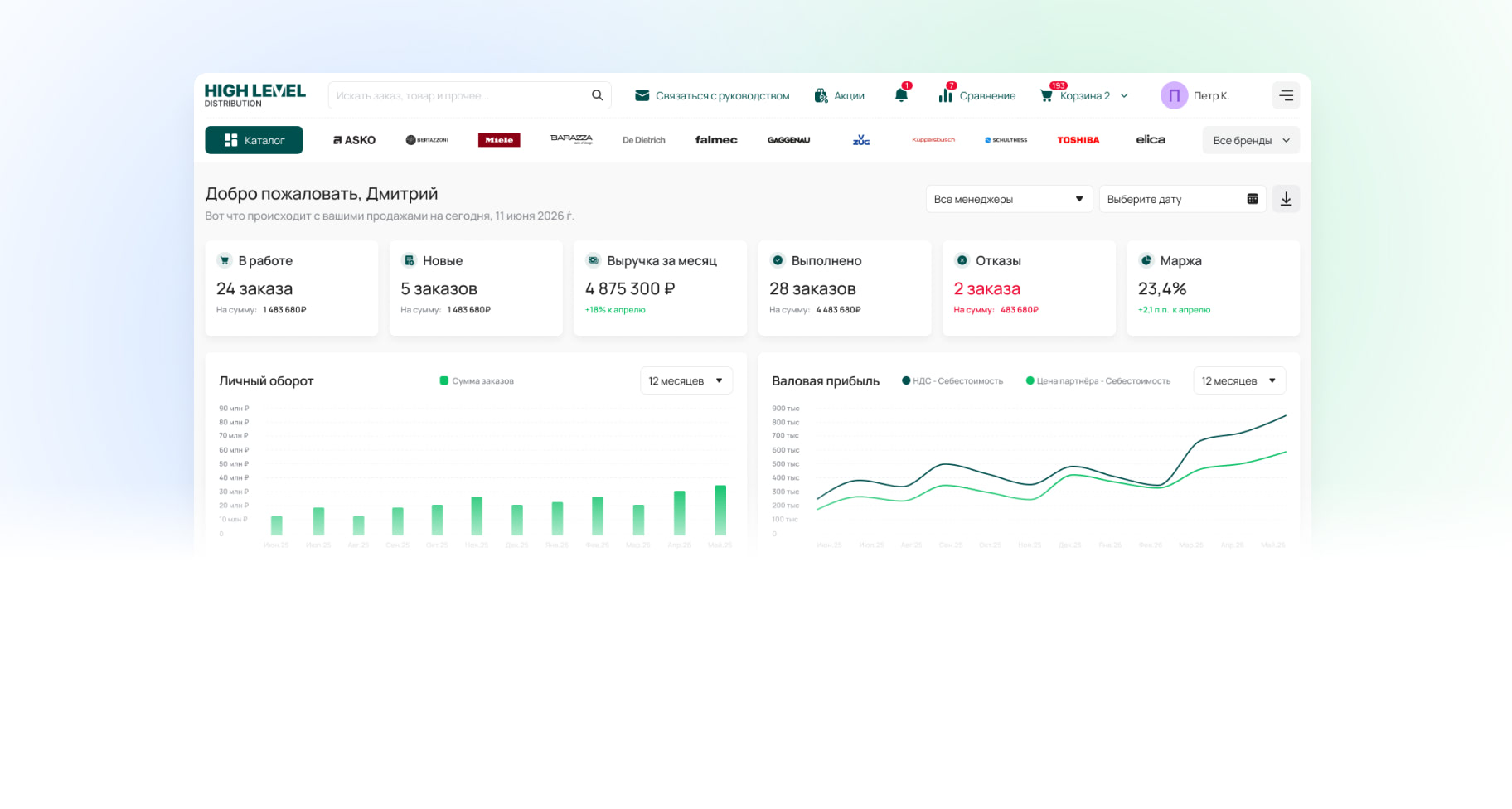 Смотрите количество товаров на складе